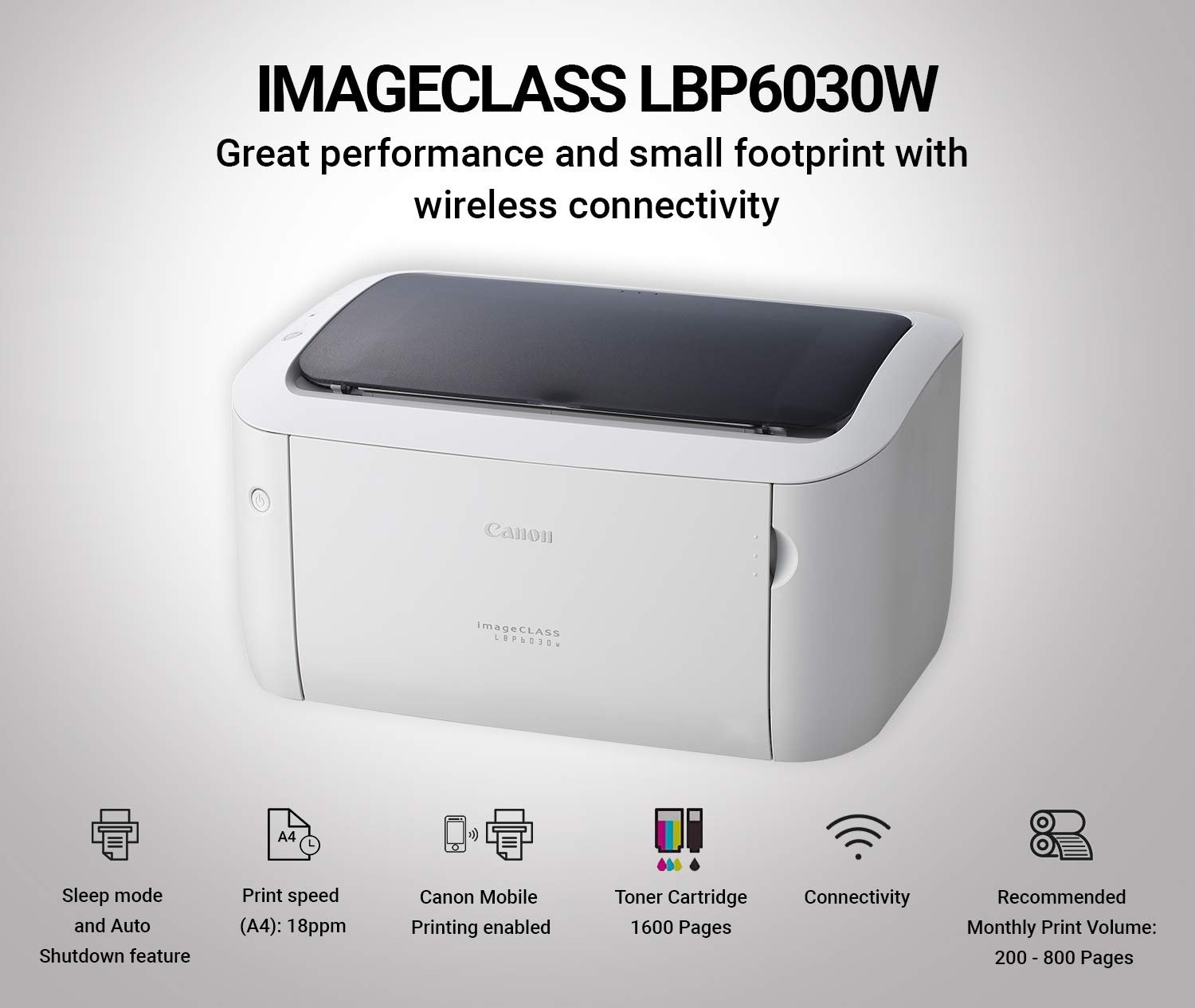 Canon laser 6030W @11500